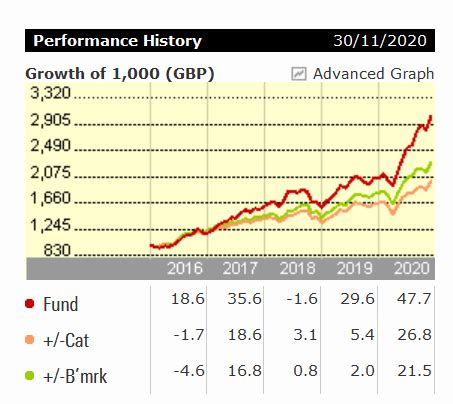 mgxgl|Morgan Stanley Institutional Global Opportunity Portfolio;L.
